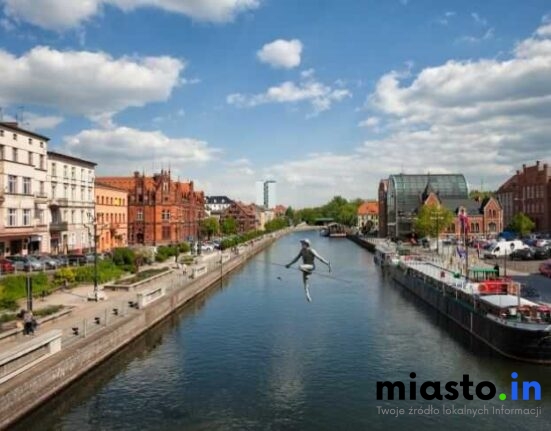 Kanał Bydgoski - Miasto.in