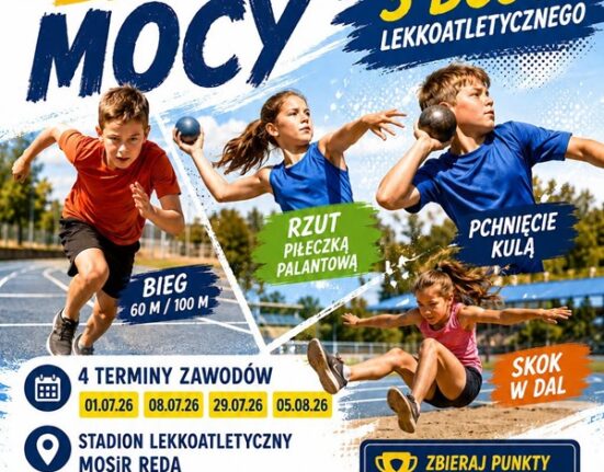 Plakat Redzkiej Ligi Mocy – Letniej Ligi 3 Boju Lekkoatletycznego organizowanej przez MOSiR Reda. Na plakacie dzieci rywalizujące w biegu, rzucie piłeczką palantową, pchnięciu kulą i skoku w dal. Terminy zawodów: 1.07, 8.07, 29.07 i 5.08.2026.